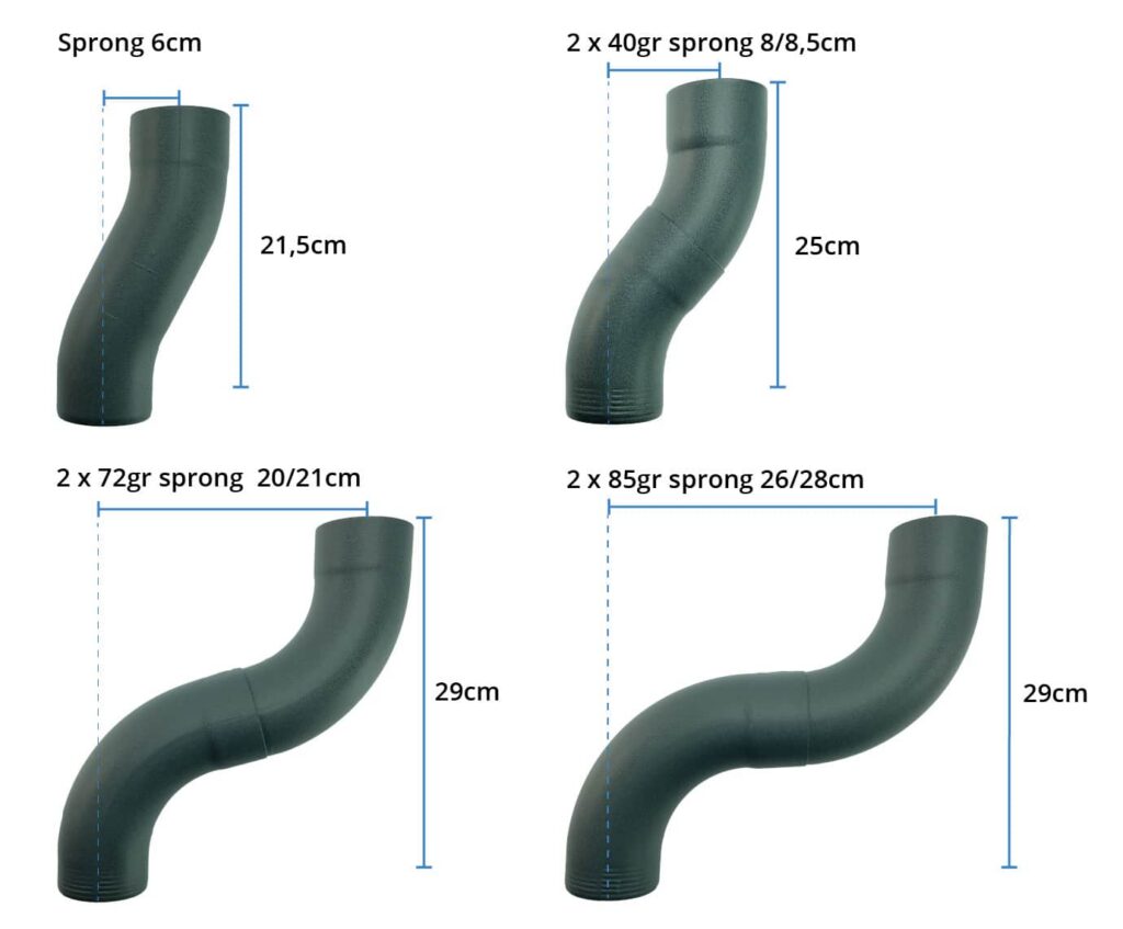 Bocht 85gr 80 mm - P.10 zwart | Prefa