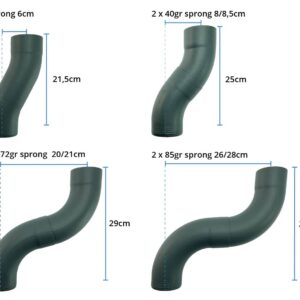 Bocht 85gr 80 mm - P.10 antraciet | Prefa - Afbeelding 3