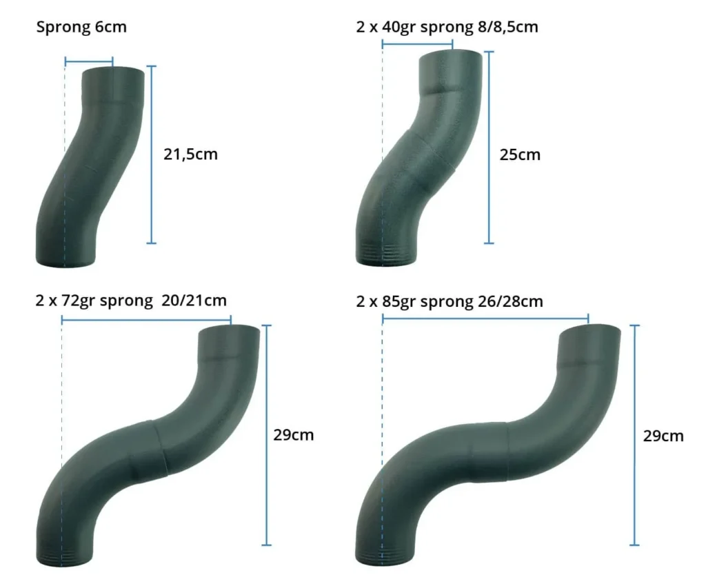 Aluminium bocht 80 mm 72gr - Ral-9005 fijnstructuur | Grömo
